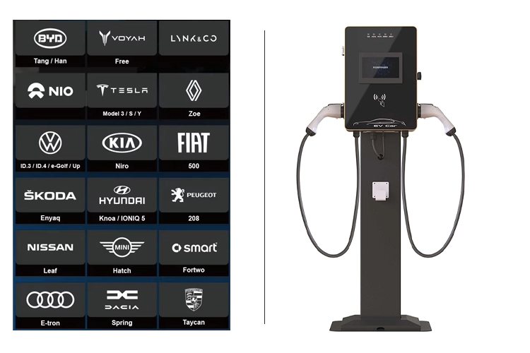 Dual-port hotel EV charging station with brand compatibility chart for Tesla, BYD, Volkswagen, Audi, Porsche, and more.