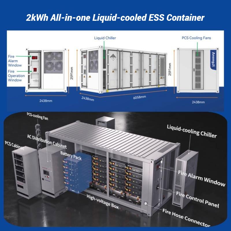 2170kWh BESS container layout with dimensions and component details for utility-scale energy storage including battery racks PCS and cooling system